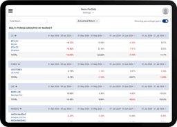 ETF Portfolio Tracker