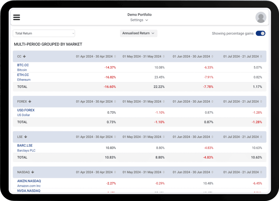 Bond tracking software | Track and Optimize Your Bond Investments