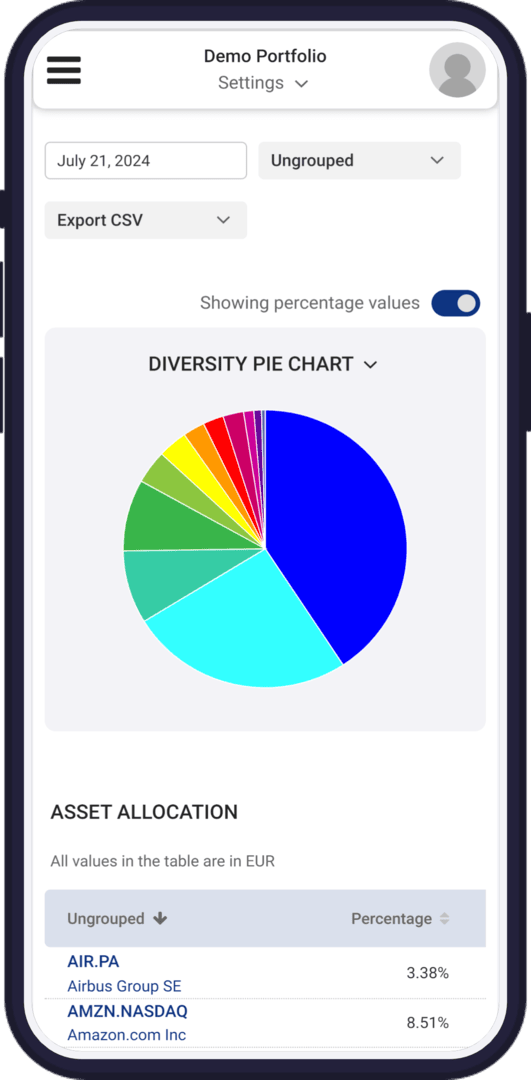 Pro Stock Tracker's Diversity report shown on a smartphone screen