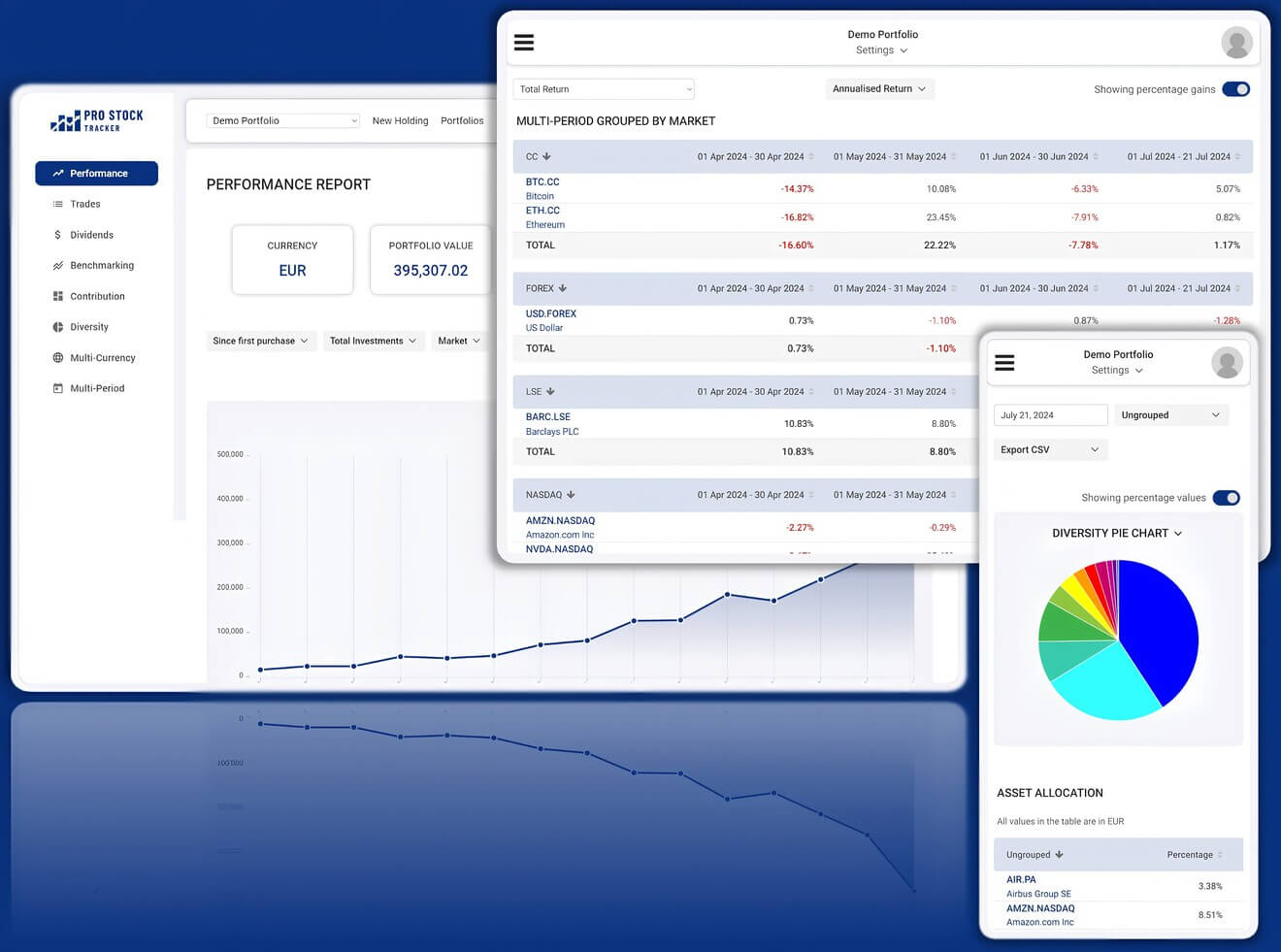 Automate Your Investments